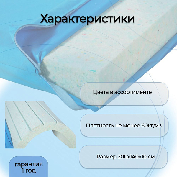 Штробированный медицинский матрас Мед-Мос №22-2 габаритами 200х140х10 см для функциональных кроватей YG-1 с наполнителем из ПВВ плотностью 60 кг/м³ и синим огнестойким чехлом Пичскин для пациентов